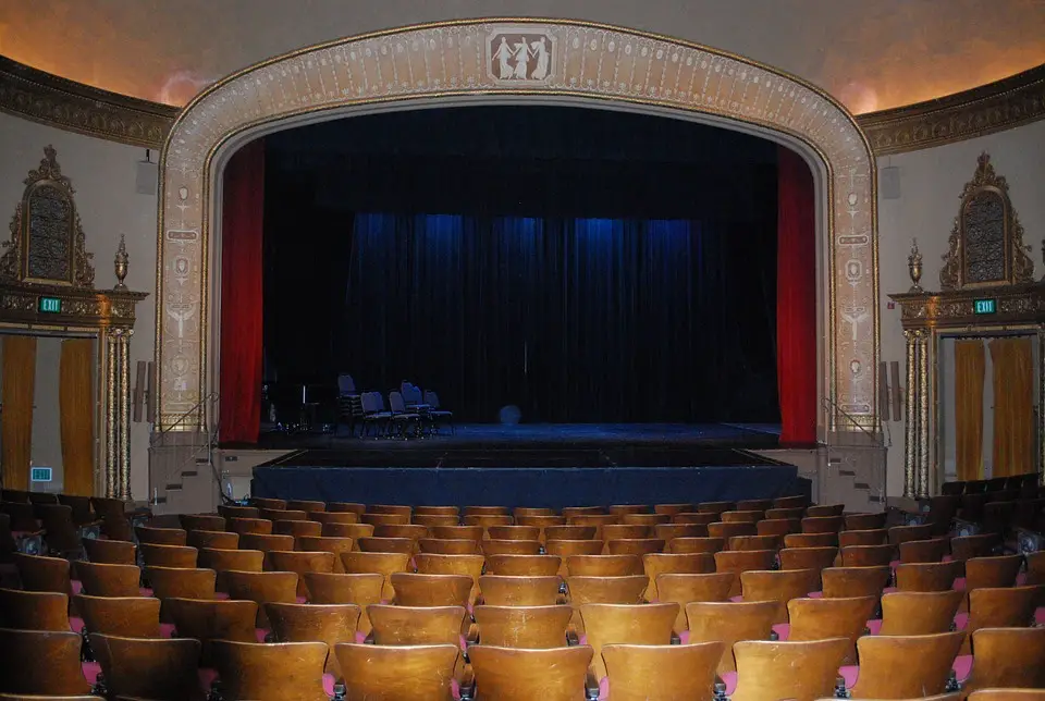 17 Greatest Children’s Theaters Across the US | Mighty Actor